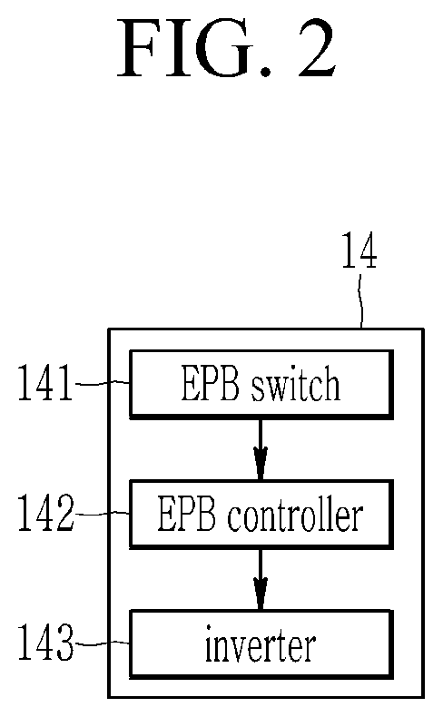 Vehicle system, motor control system and motor control method