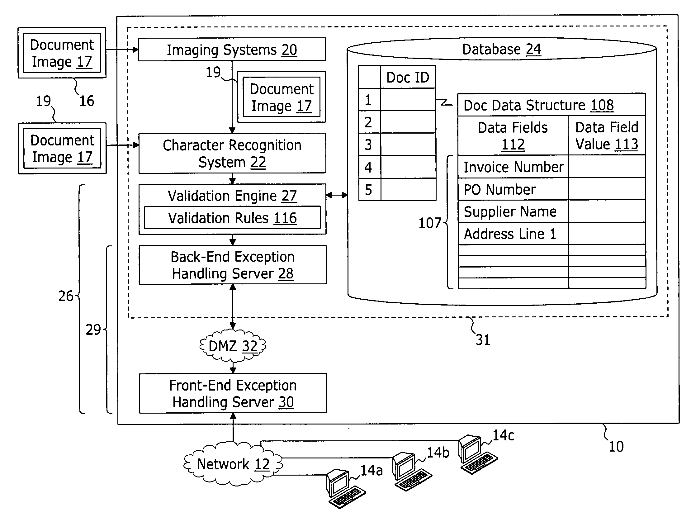 Electronic transaction processing server with automated transaction evaluation