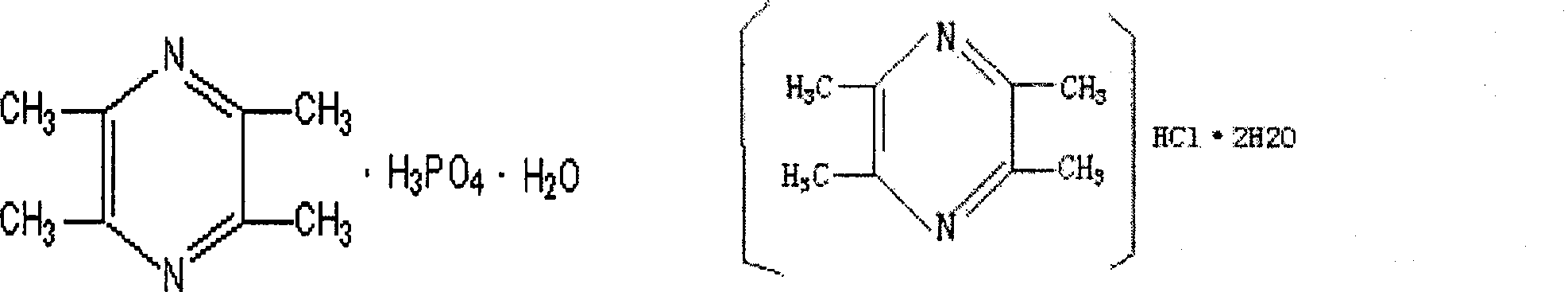 Pharmaceutical composition of ligustrazine and carthamin yellow