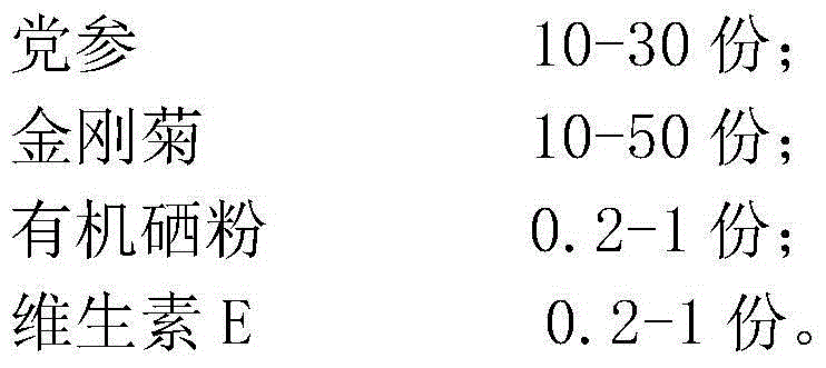 Medicine composition for treating mastitis of mink and preparation method thereof