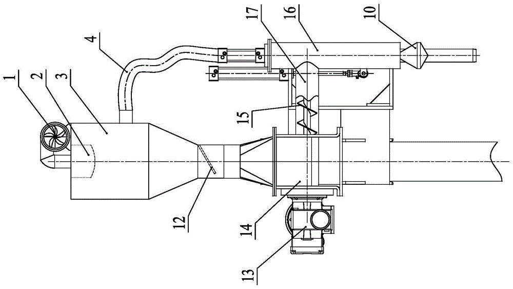 Self-circulation minimal adding device