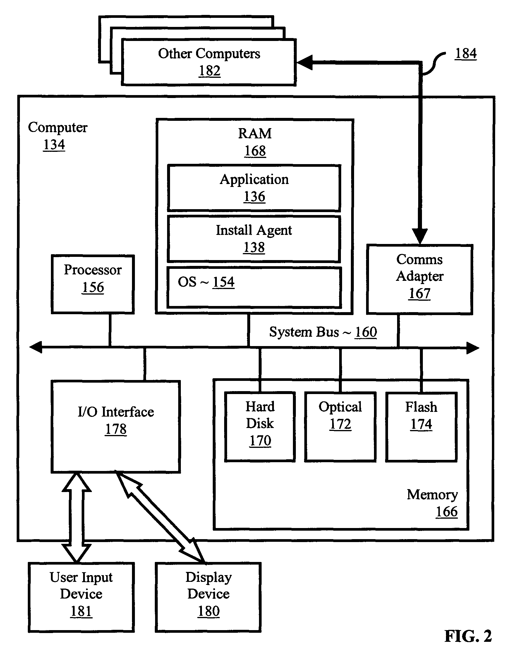 Autonomic peer-to-peer computer software installation