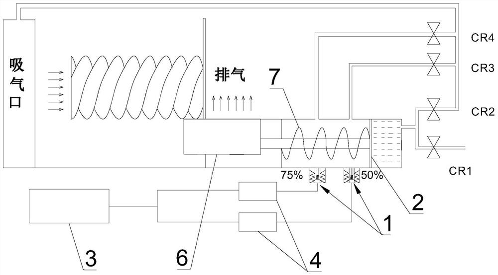 A loading and unloading control system based on electromagnetic positioning