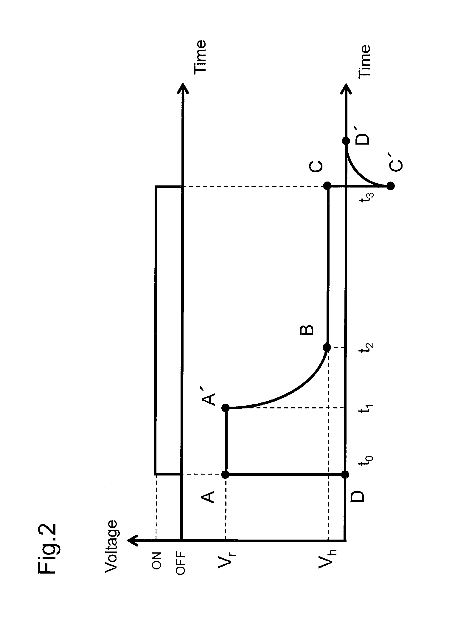 Holding circuit, electromagnetic valve, valve selector, and flow controller