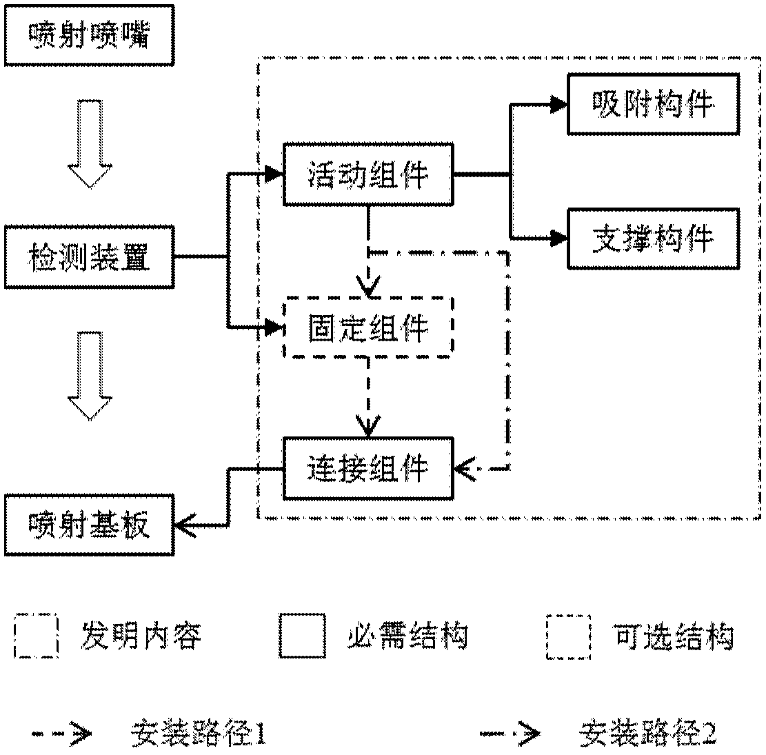 Method and device for detecting powder jet characteristics