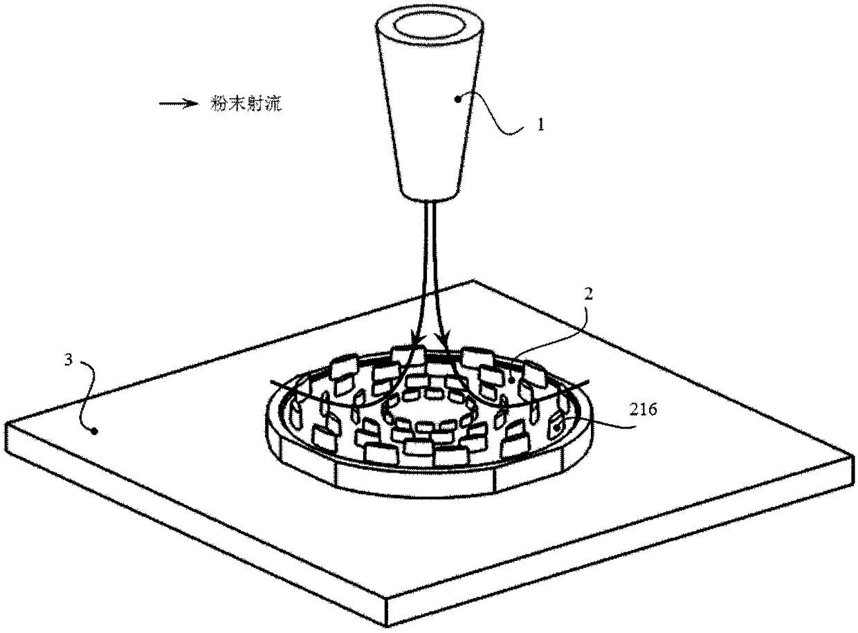 Method and device for detecting powder jet characteristics