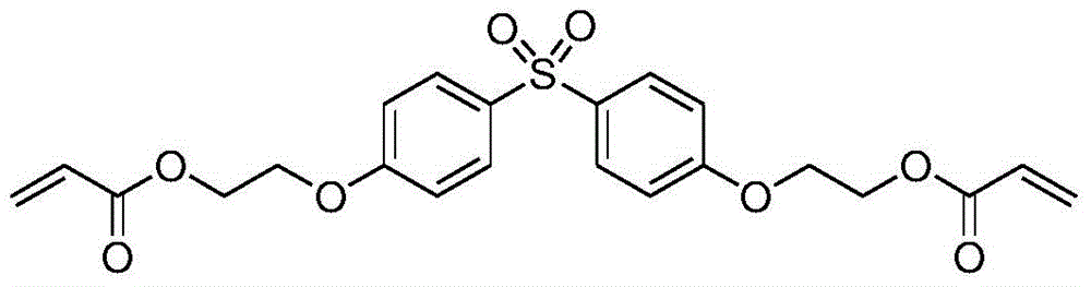 Ethoxylated (2) bisphenol S diacrylate and preparation method thereof