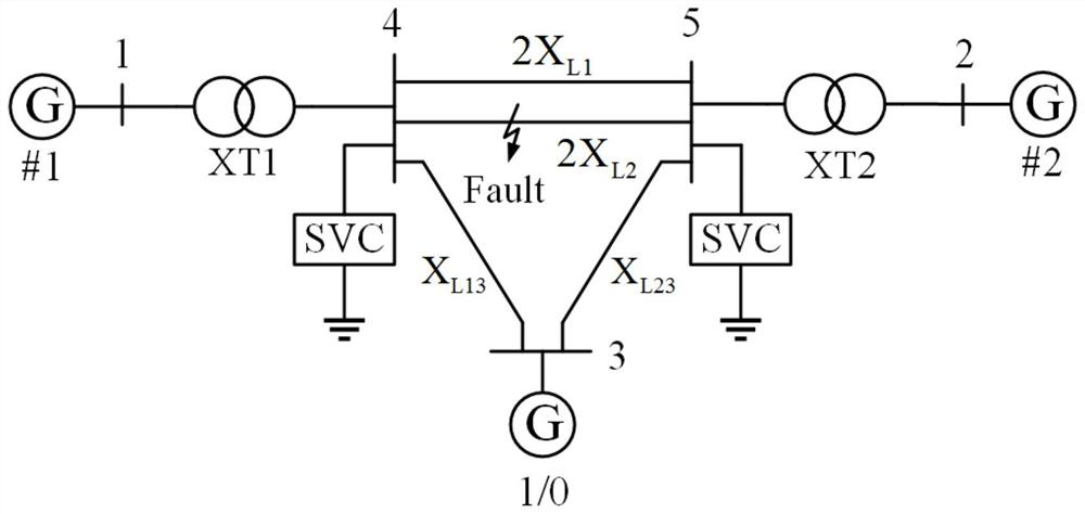 Multi-machine power system adaptive dynamic surface controller based on composite learning and DOB