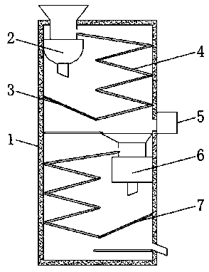 Crushing and grinding integrated device used for producing ferrous sulfate mineral substance