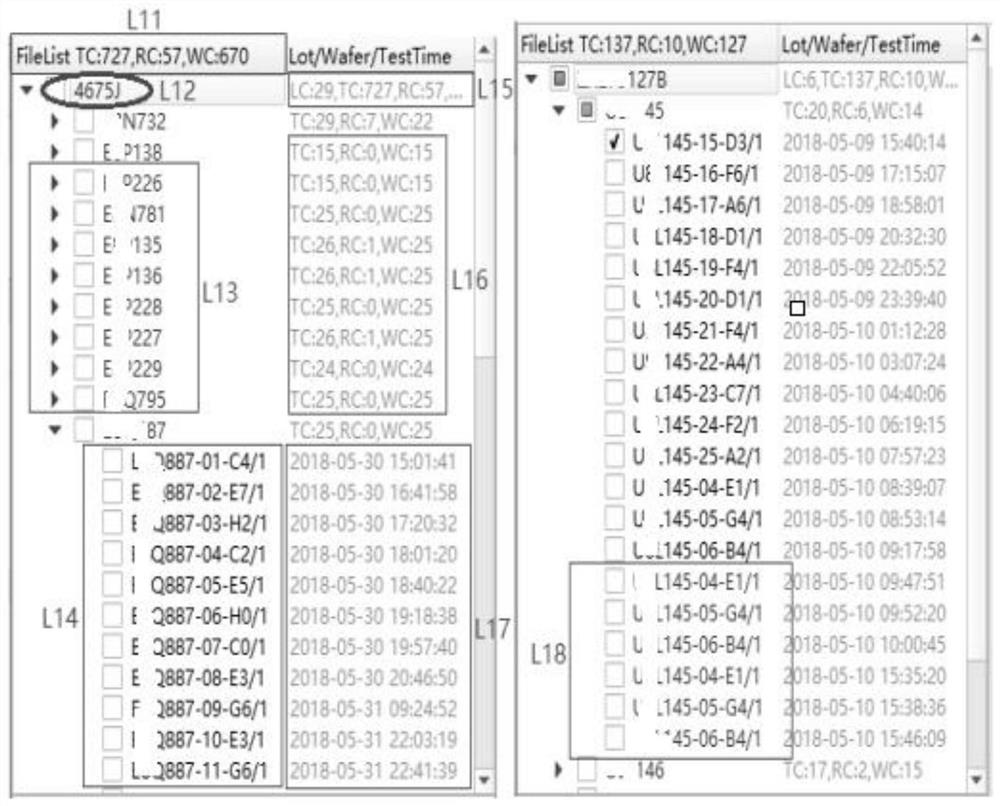 Intelligent test and analysis method for the whole ecological chain of integrated circuits