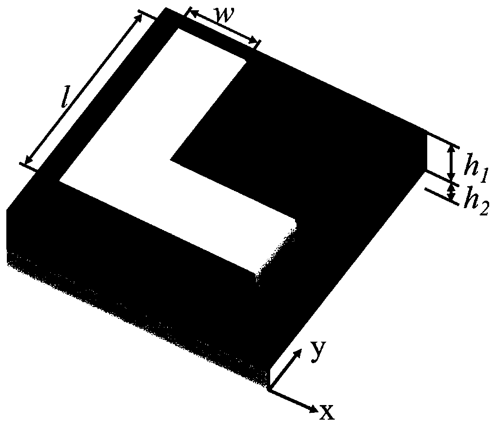 Multi-polarization-state generator based on meta-structure surface