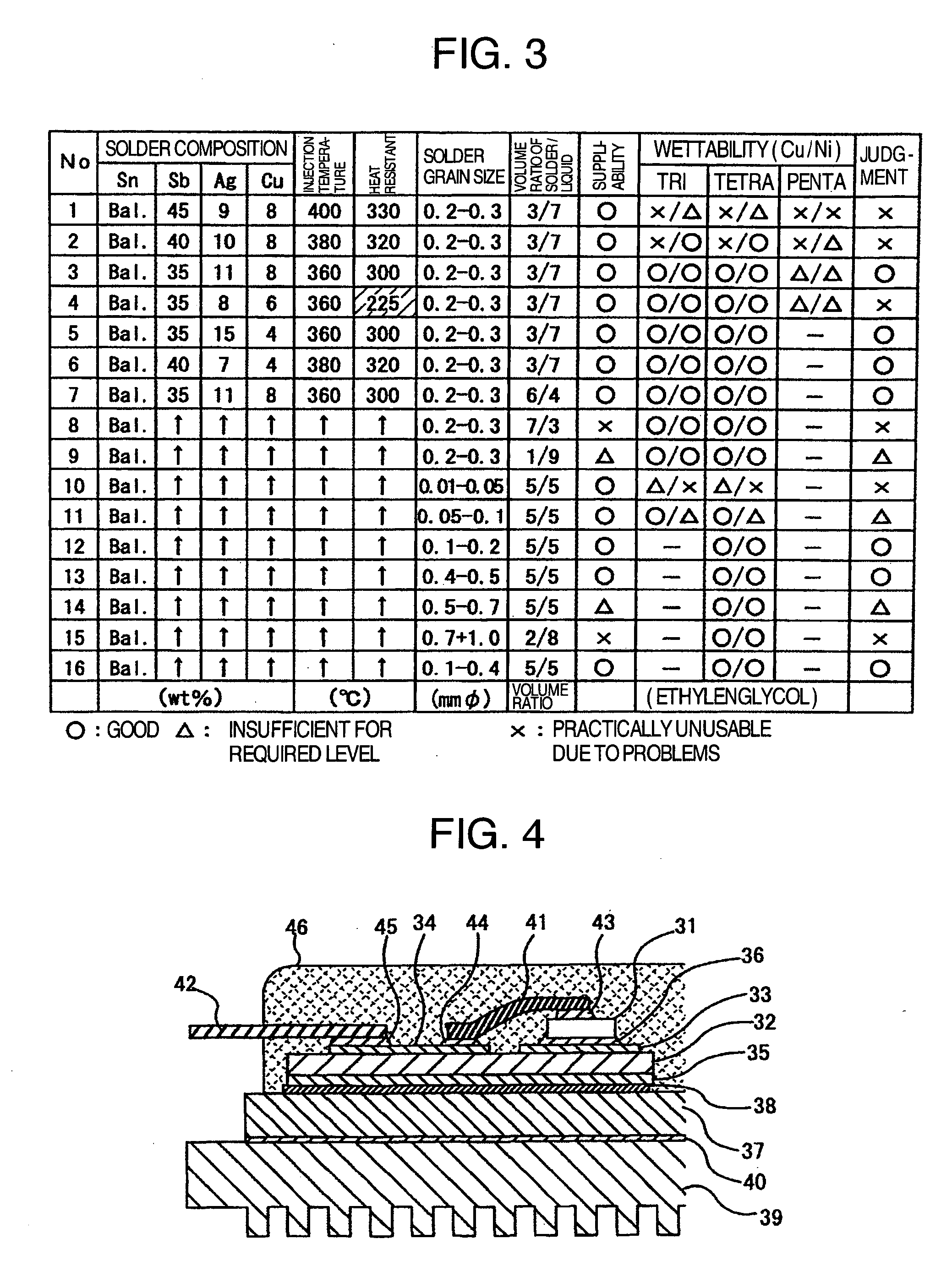 High-temperature solder, high-temperature solder paste and power semiconductor device using same