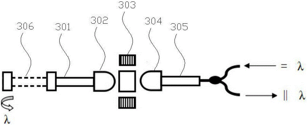 Double-port Faraday rotating mirror and circulator