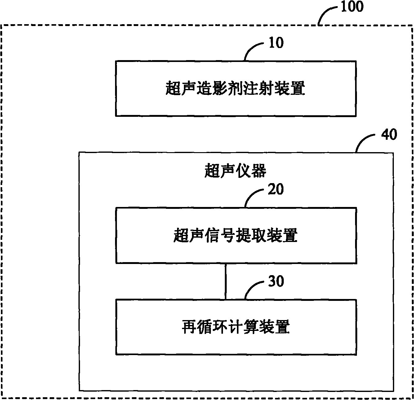 Method and system for measuring recirculation rate and/or recirculation volume of dialyzing access