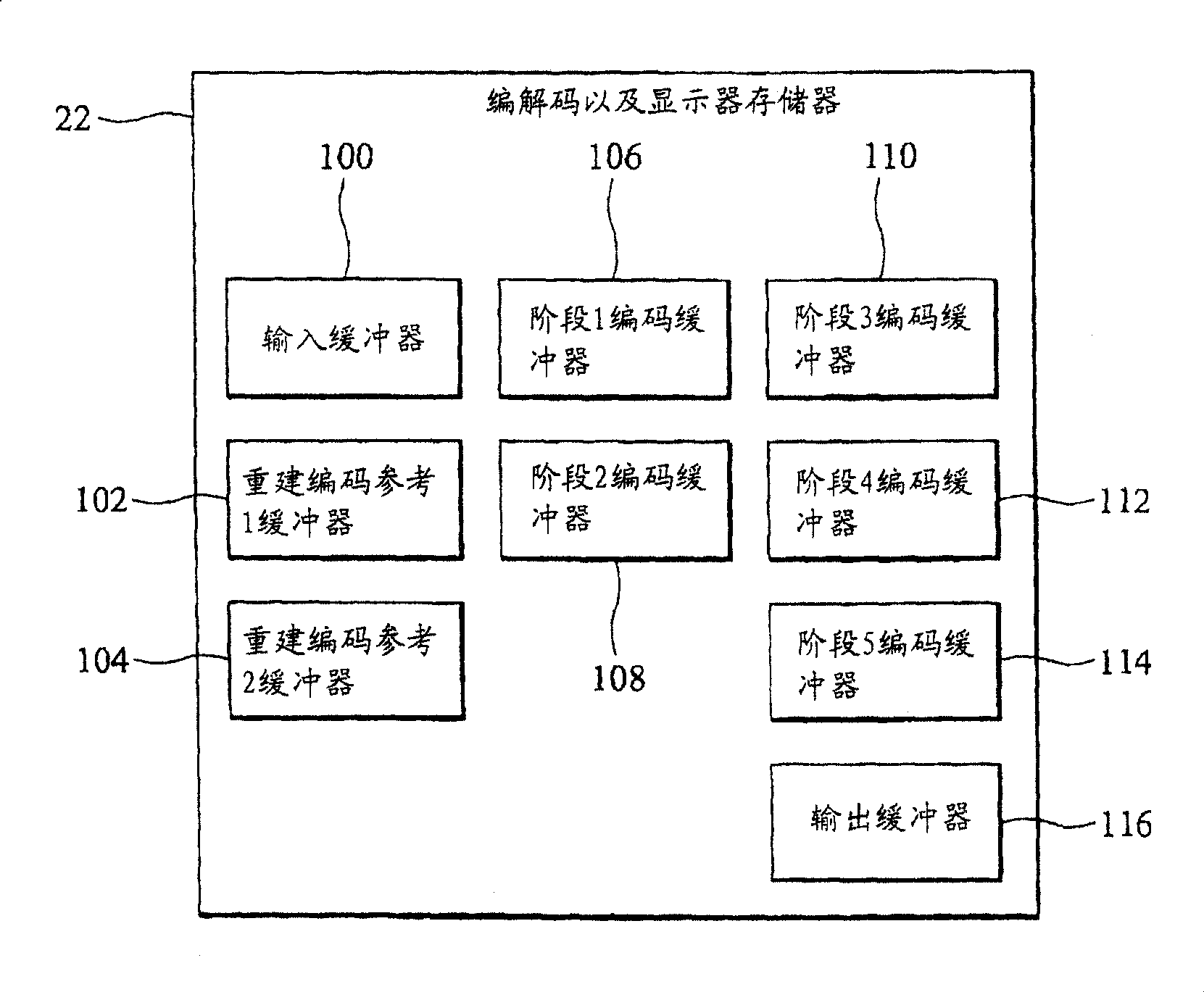 Image device, image processing system and method thereof