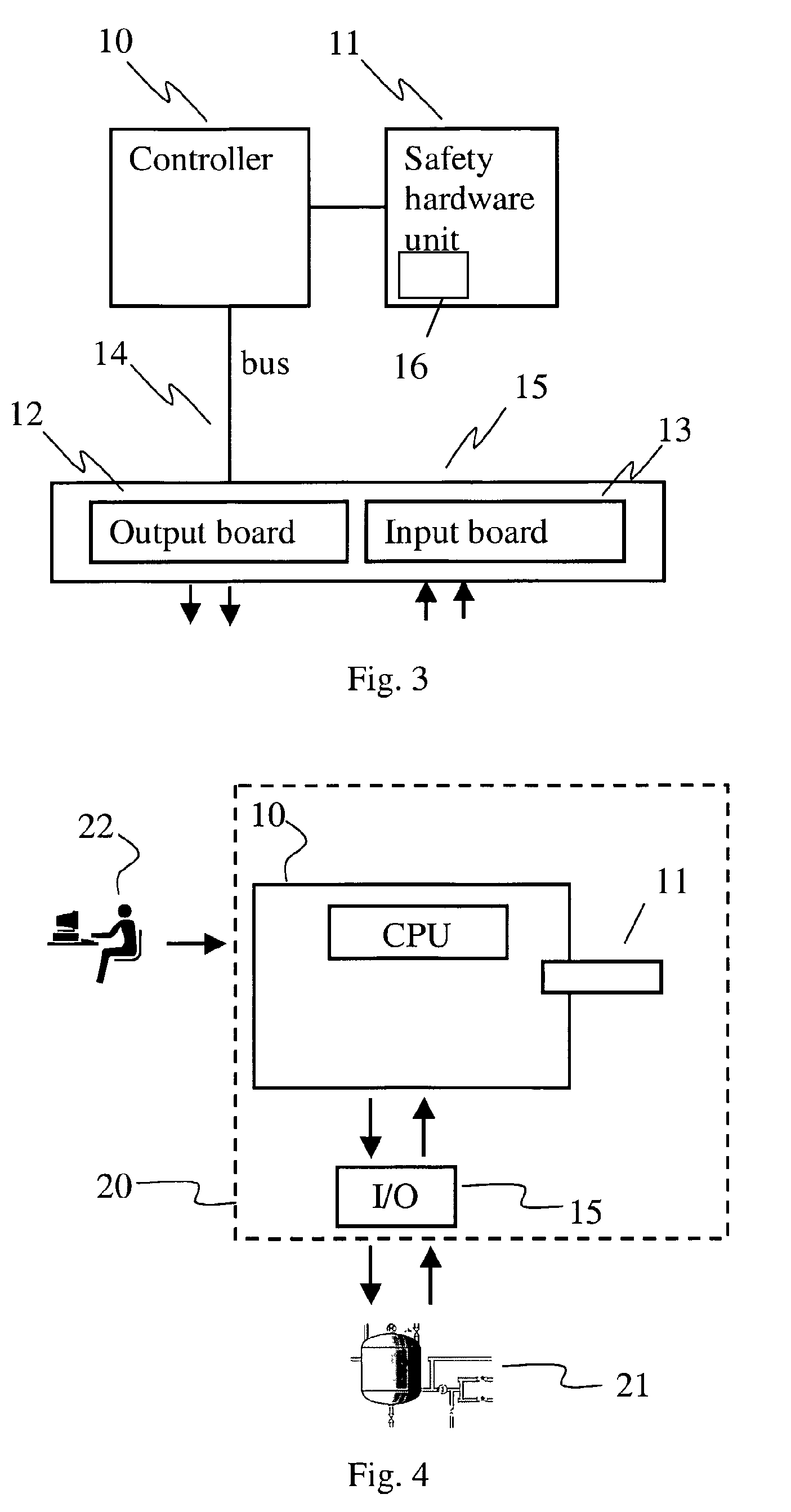 Method to increase the safety integrity level of a control system