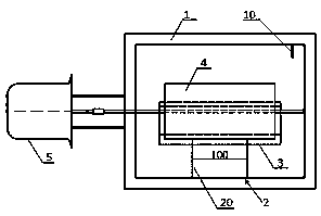 A kind of asphalt aging simulation device