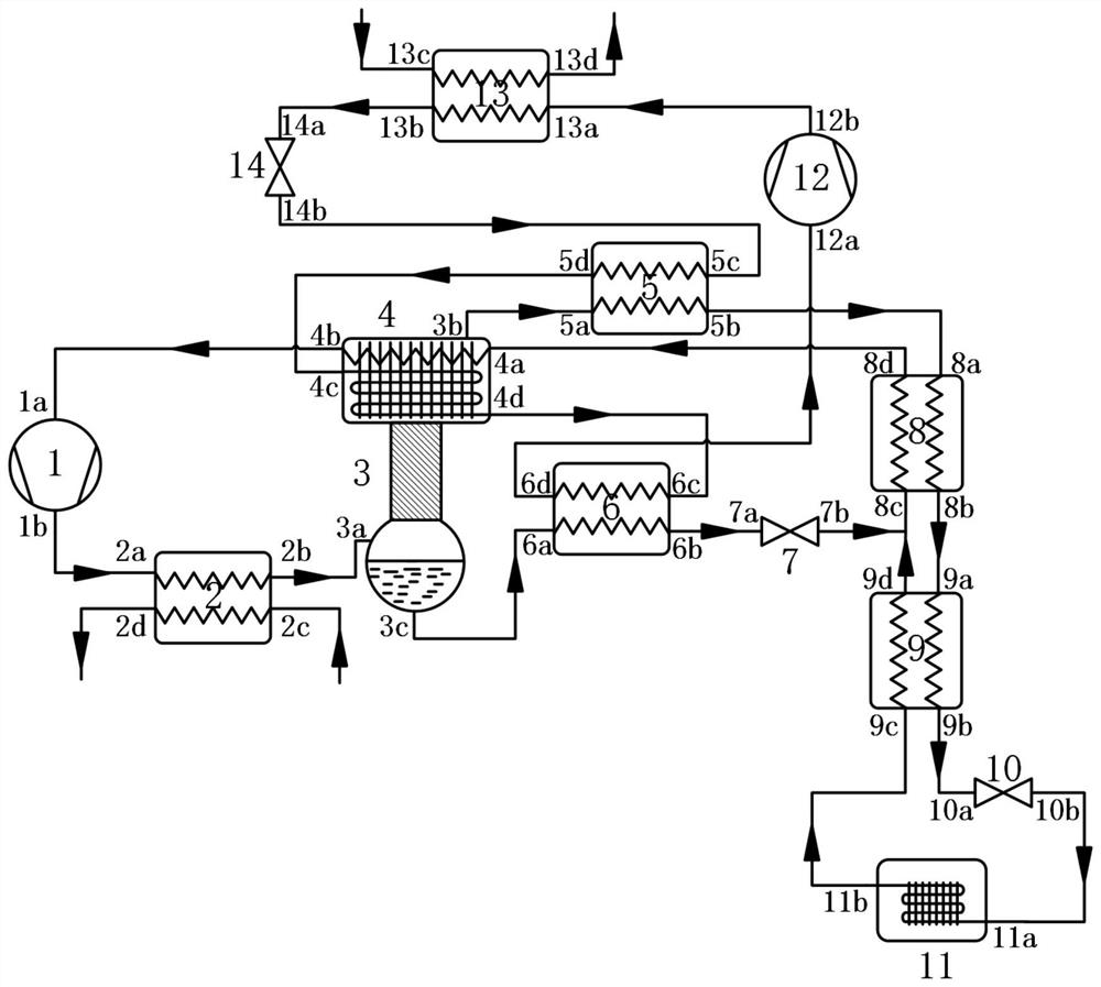 A rectification self-cascading refrigeration system with precooling