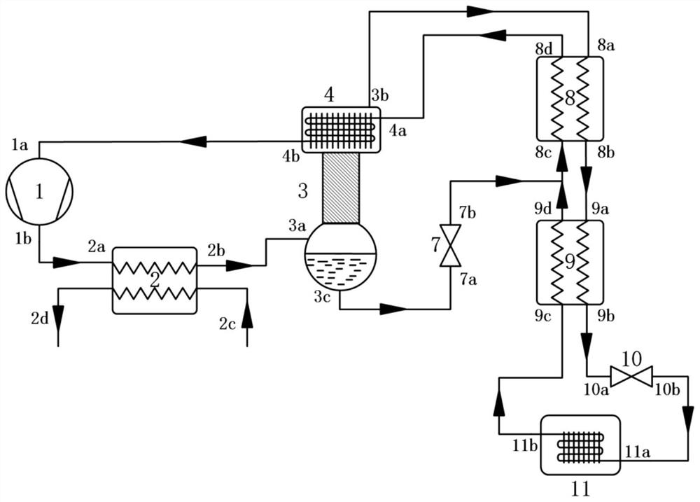 A rectification self-cascading refrigeration system with precooling