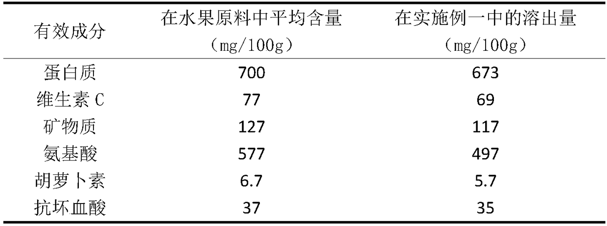 Peppermint-pomelo liquor and production method thereof