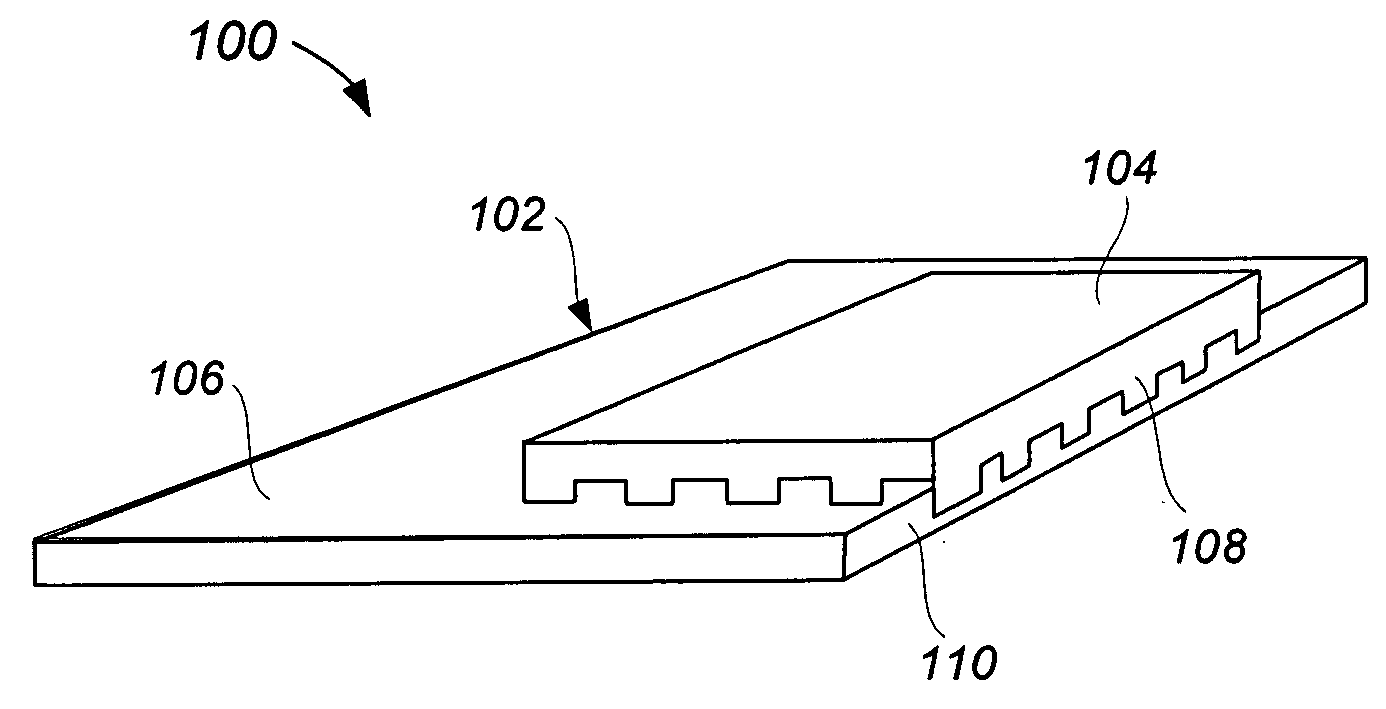 Electromagnetic Interference Shielding for Compact Electronic Devices