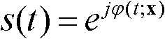 Space-time continuous phase modulation (CPM) signal modulation and demodulation methods