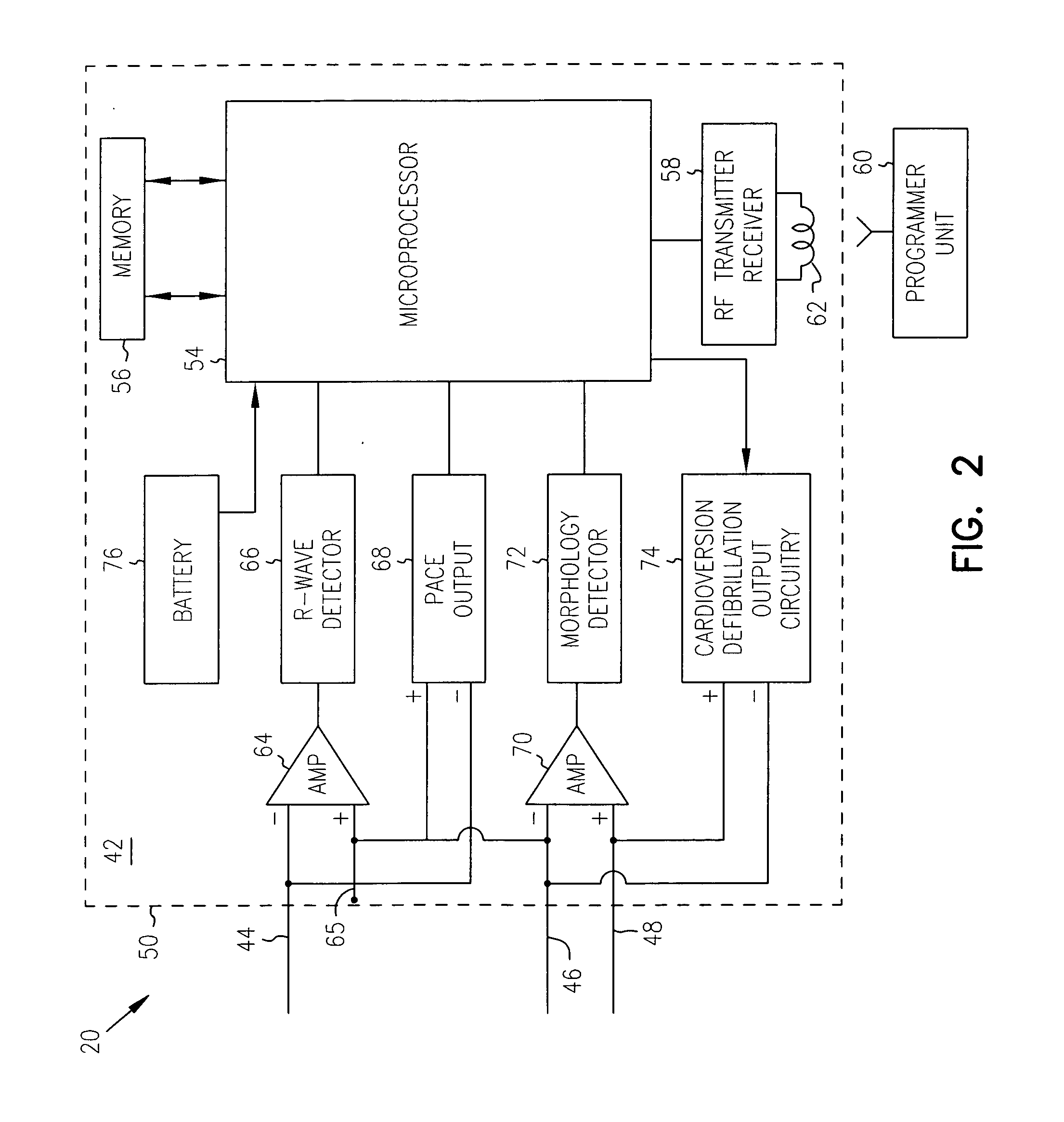 Method and system for identifying and displaying groups of cardiac arrhythmic episodes
