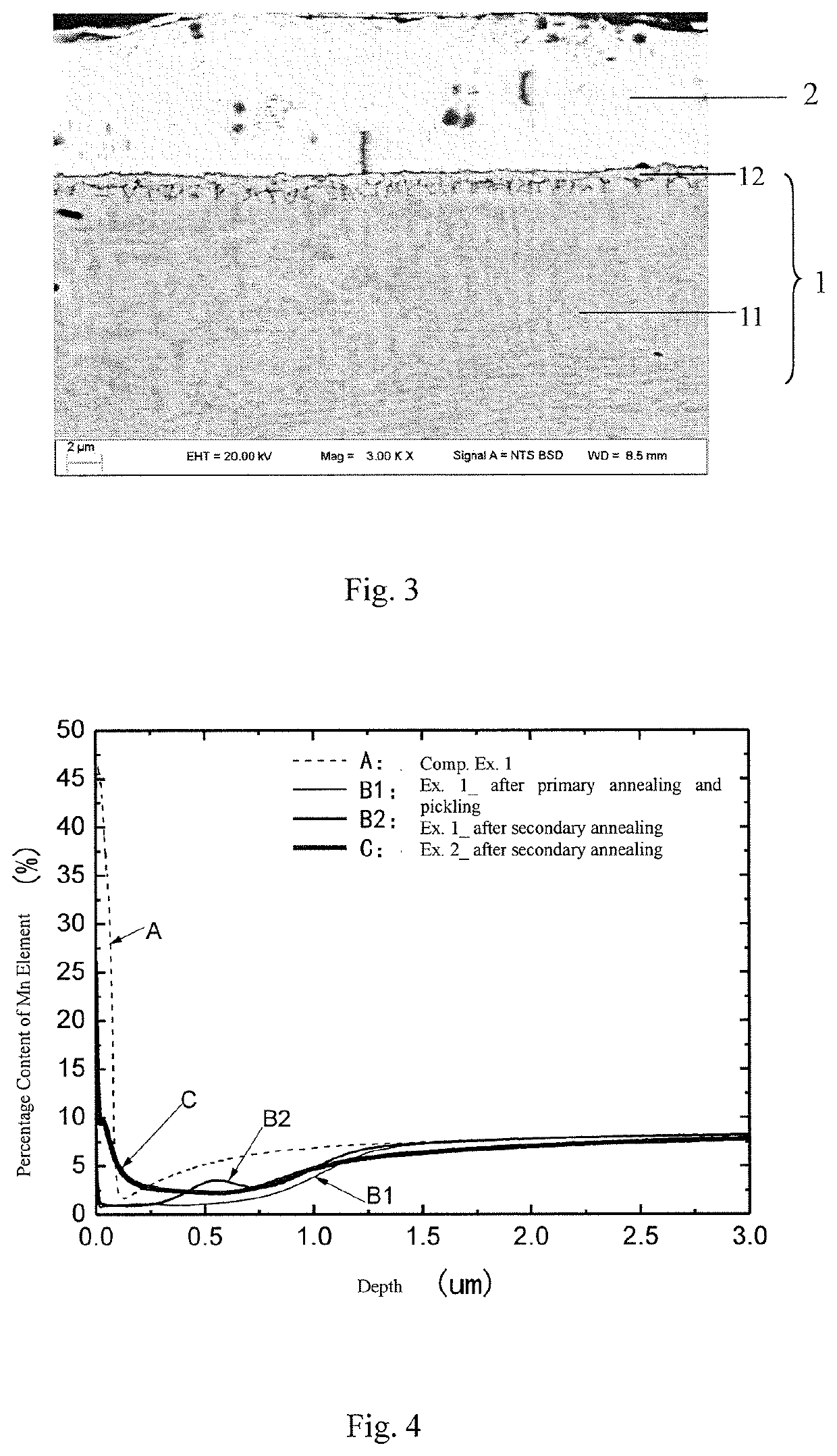 Hot dipped medium manganese steel and manufacturing method therefor