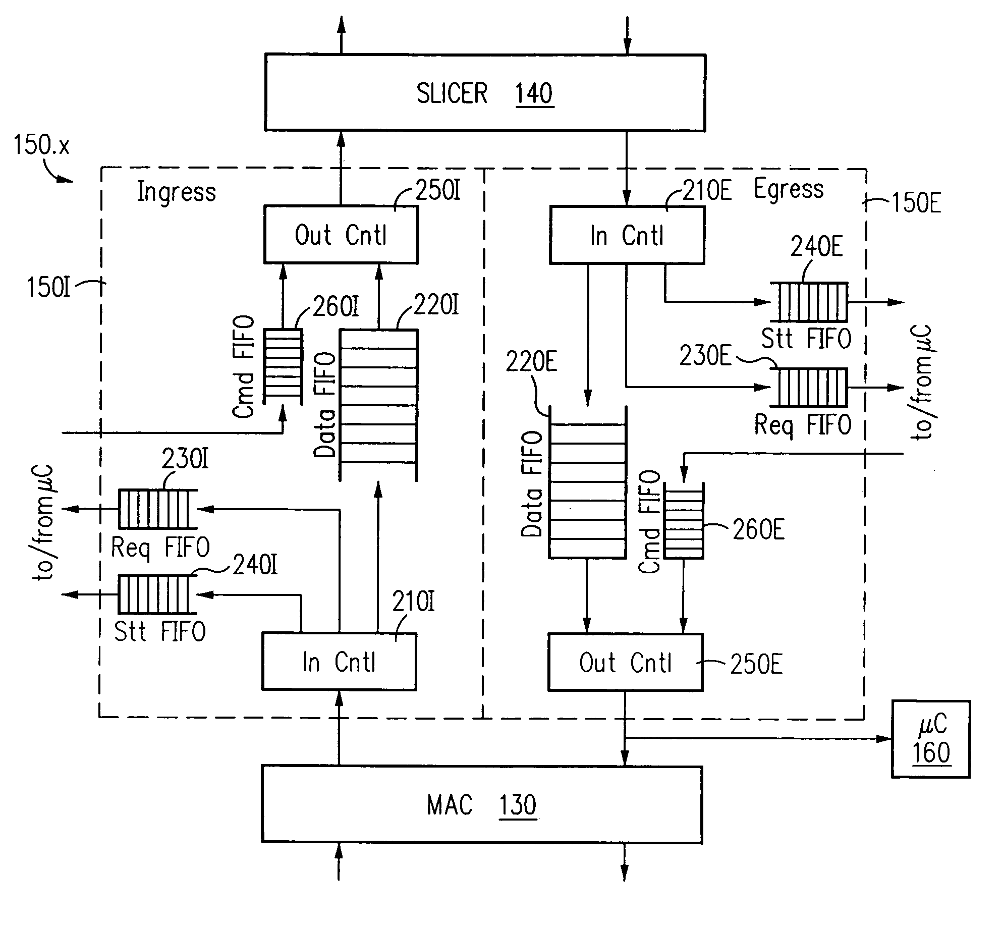 Systems and methods for multi-tasking, resource sharing and execution of computer instructions