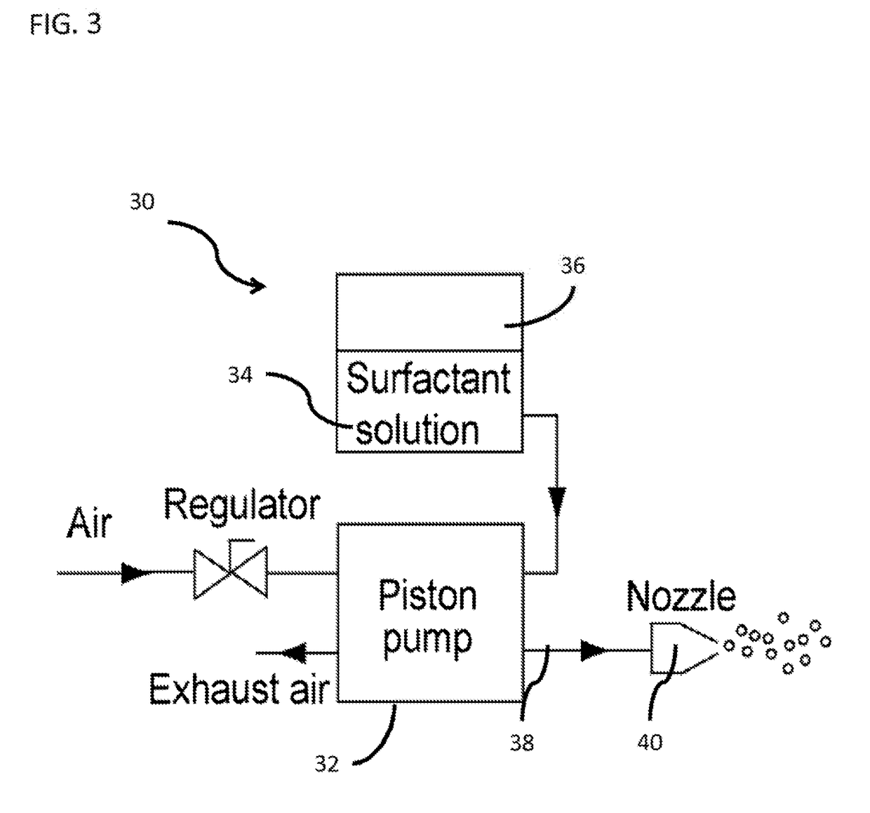 Method and Apparatus for the Production of Microscale Bubbles by Depressurization Cavitation