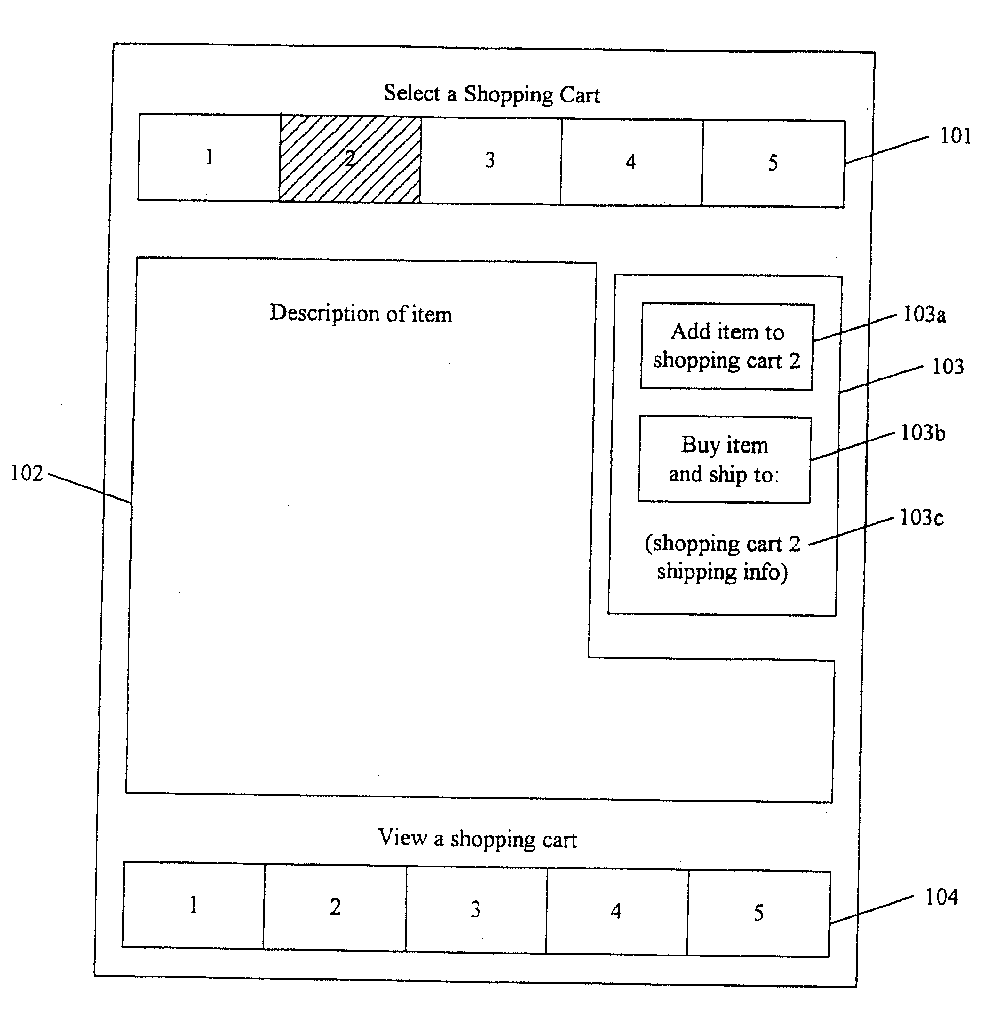 Method and system for electronic commerce using multiple roles