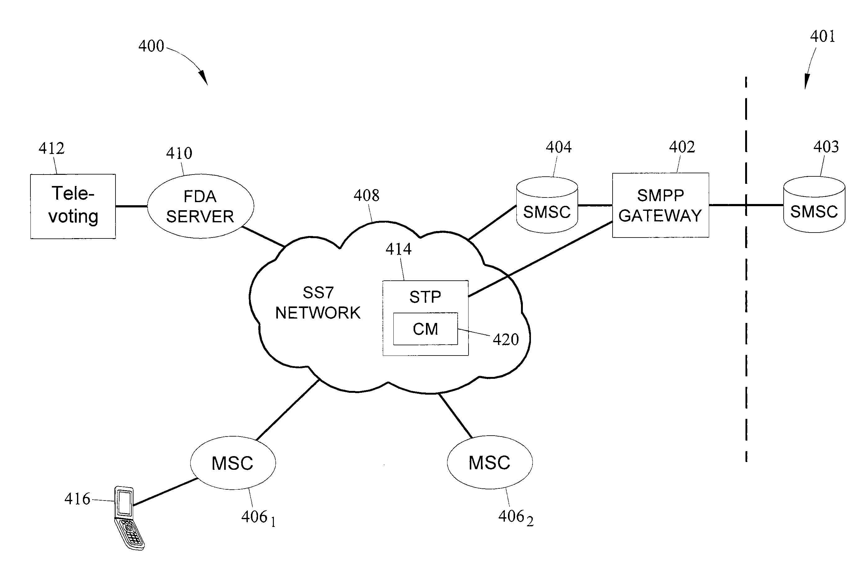Methods, systems, and computer program products for providing first delivery attempt service for short message peer-to-peer (SMPP) messages