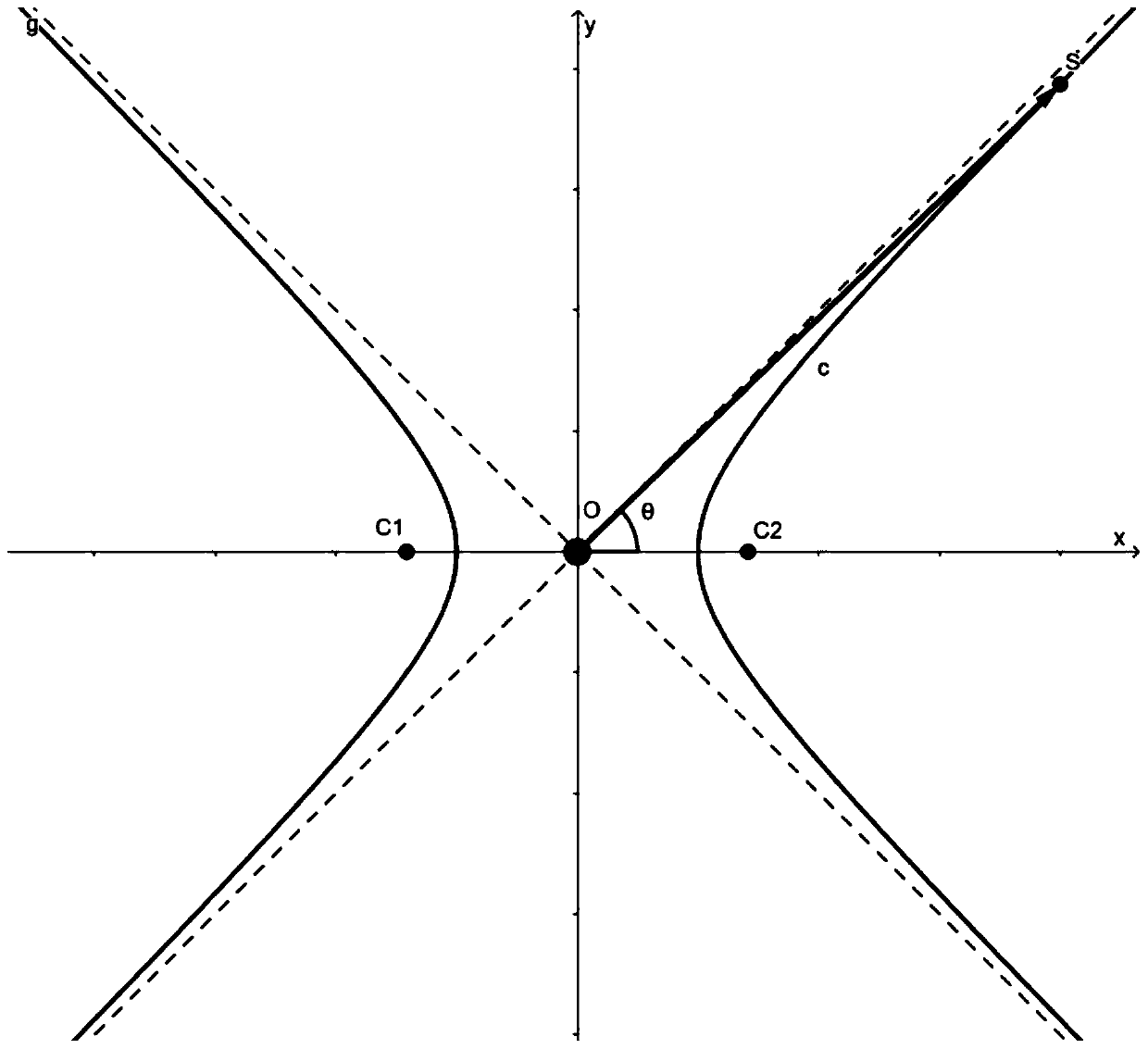 Unmanned aerial vehicle sound source orientation device and method based on rotary cross array