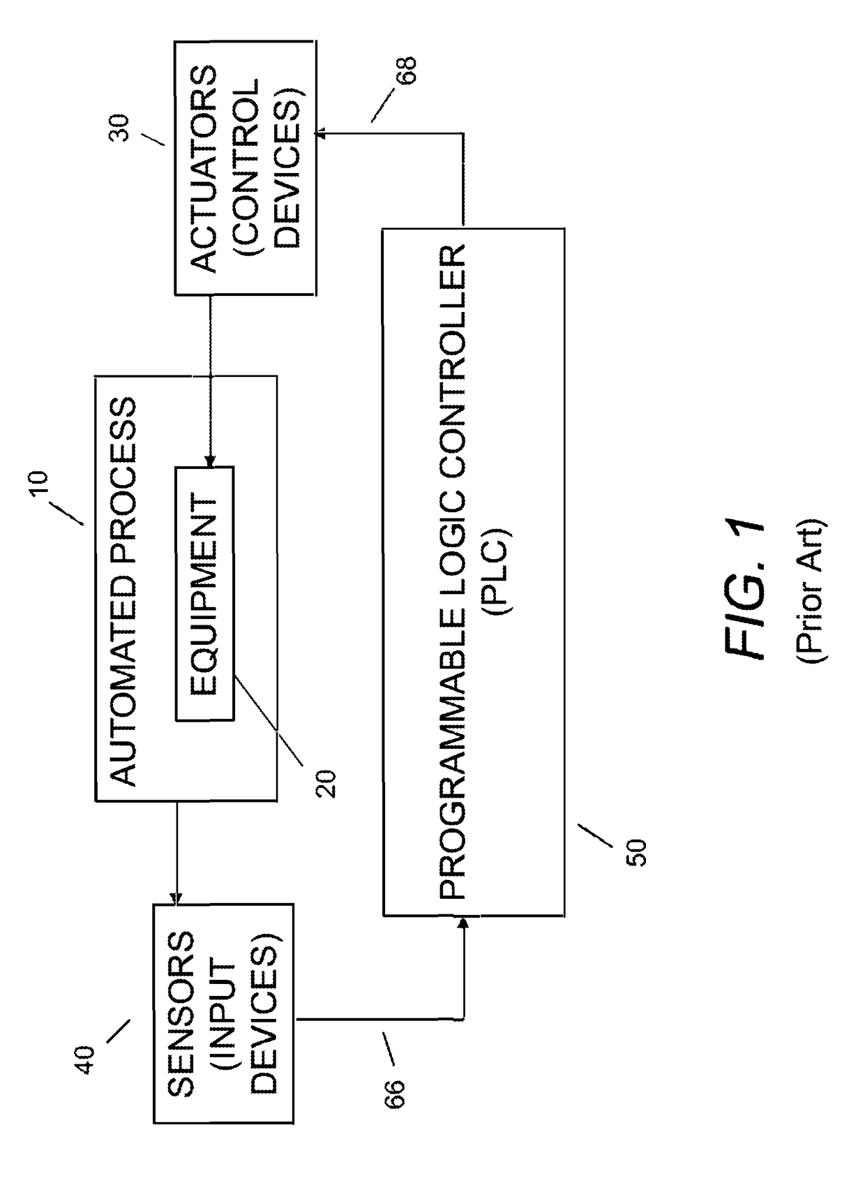 Methods, apparatus, and systems for monitoring and/or controlling dynamic environments