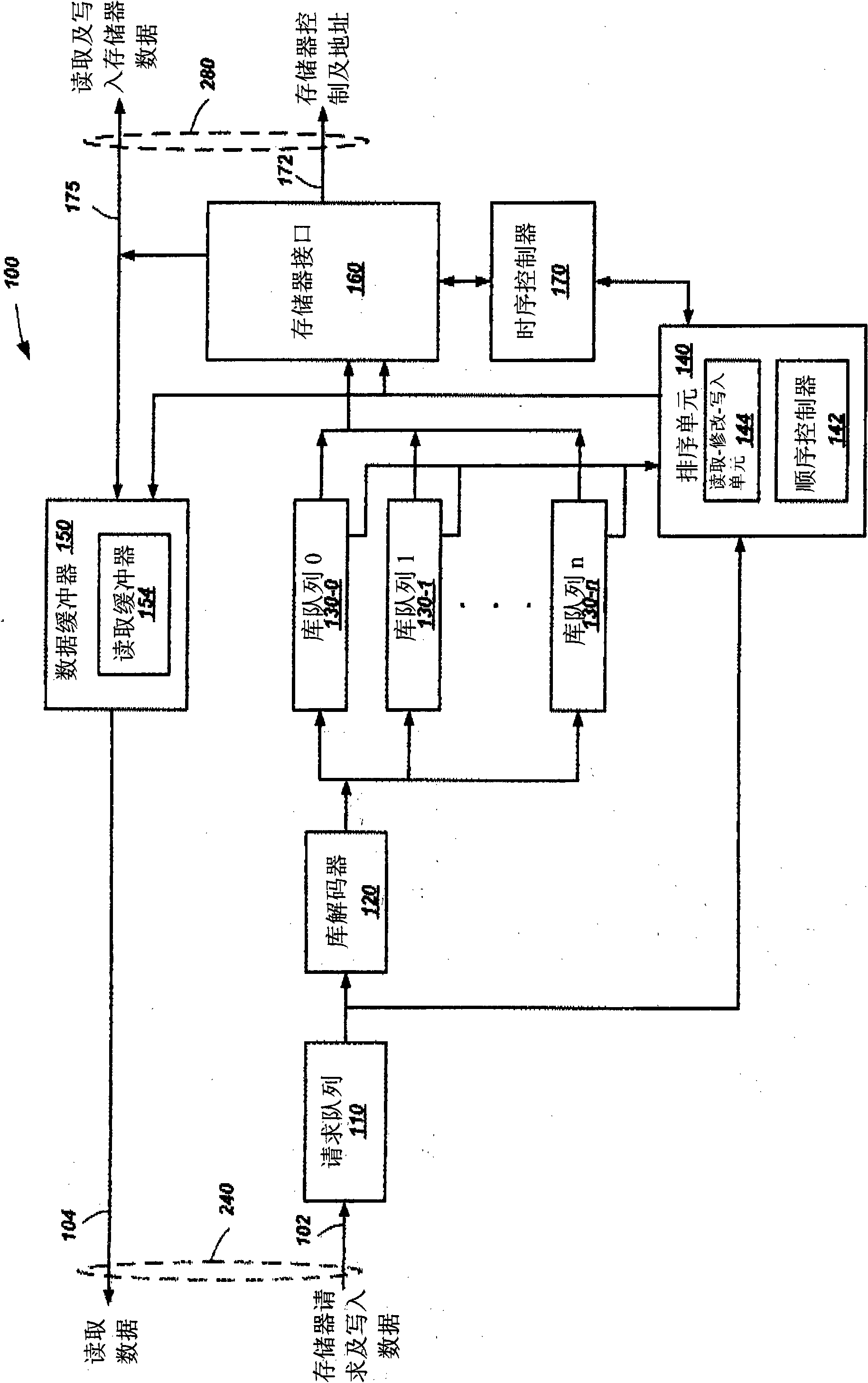System, apparatus, and method for modifying the order of memory accesses
