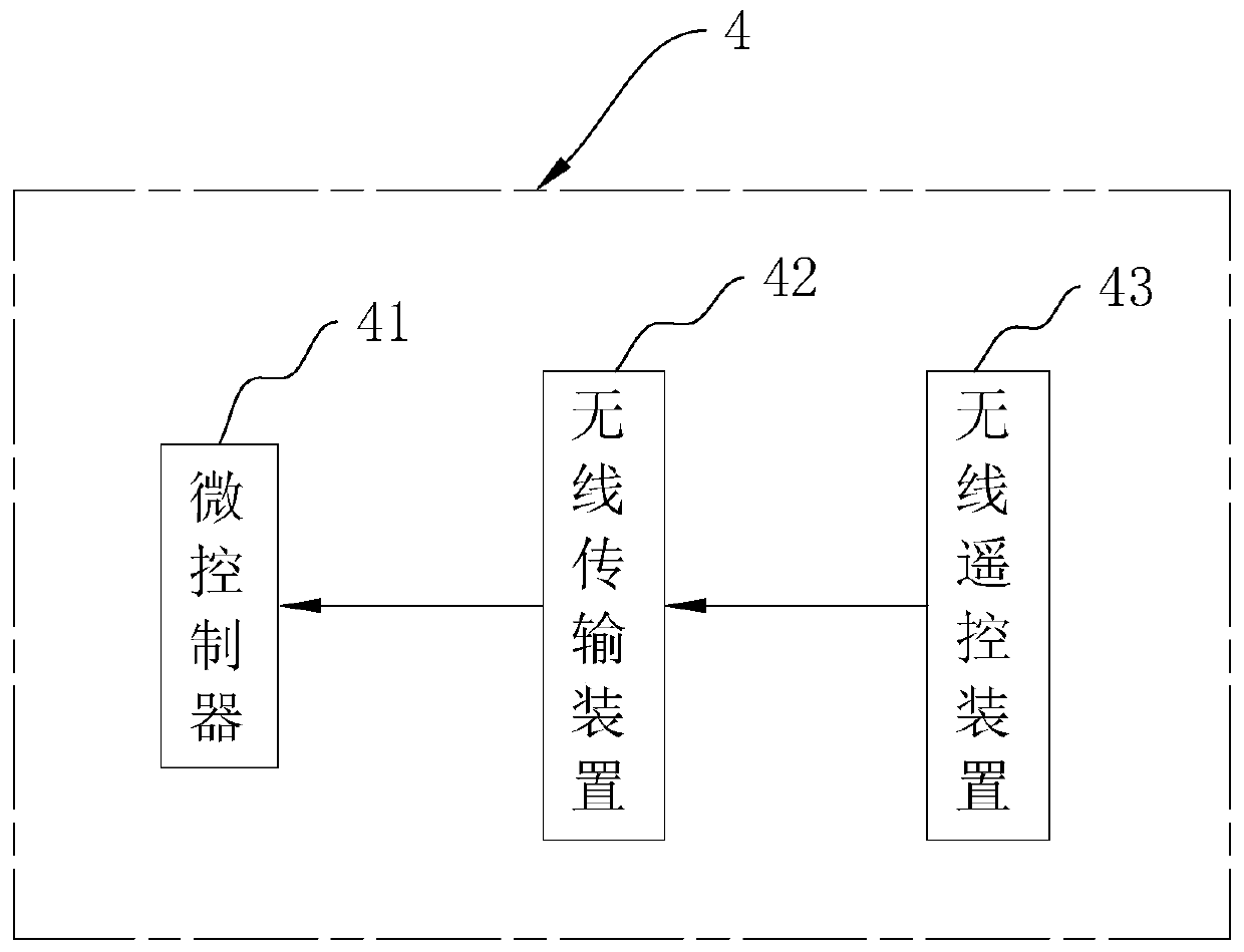 Concentrative discharge structure for underground rainwater of townhouse