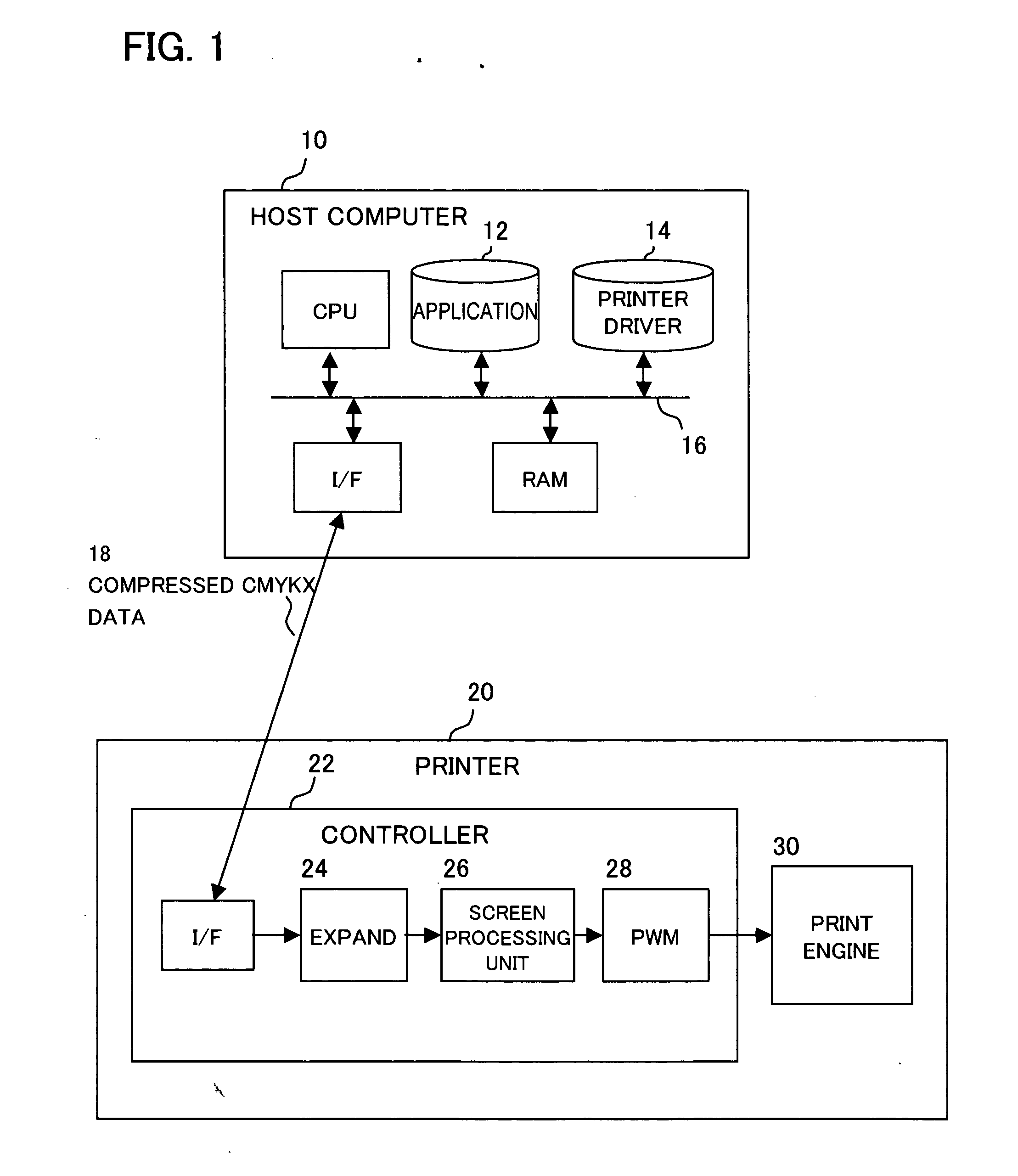 Image processing device and image processing program allowing computer to execute image processing
