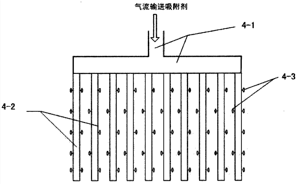 Method and device for performing combined removal on boiler flue gas particulates and heavy metals
