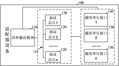 Adapter device and electronic device