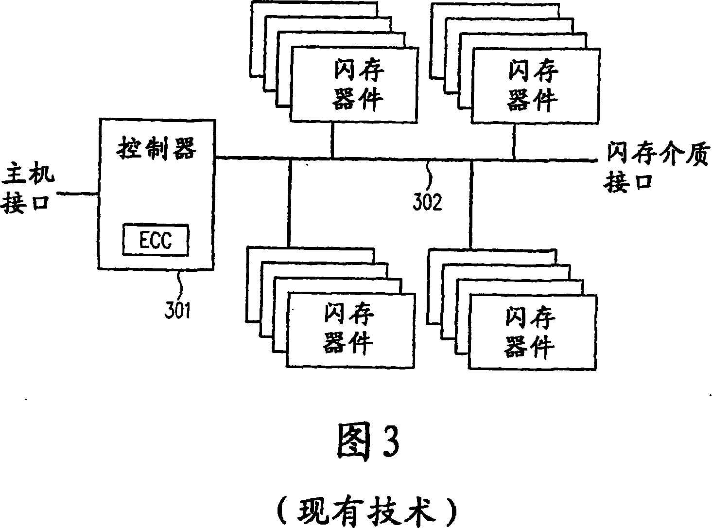 Method and structure for reliable data copy operation for non-volatile memories