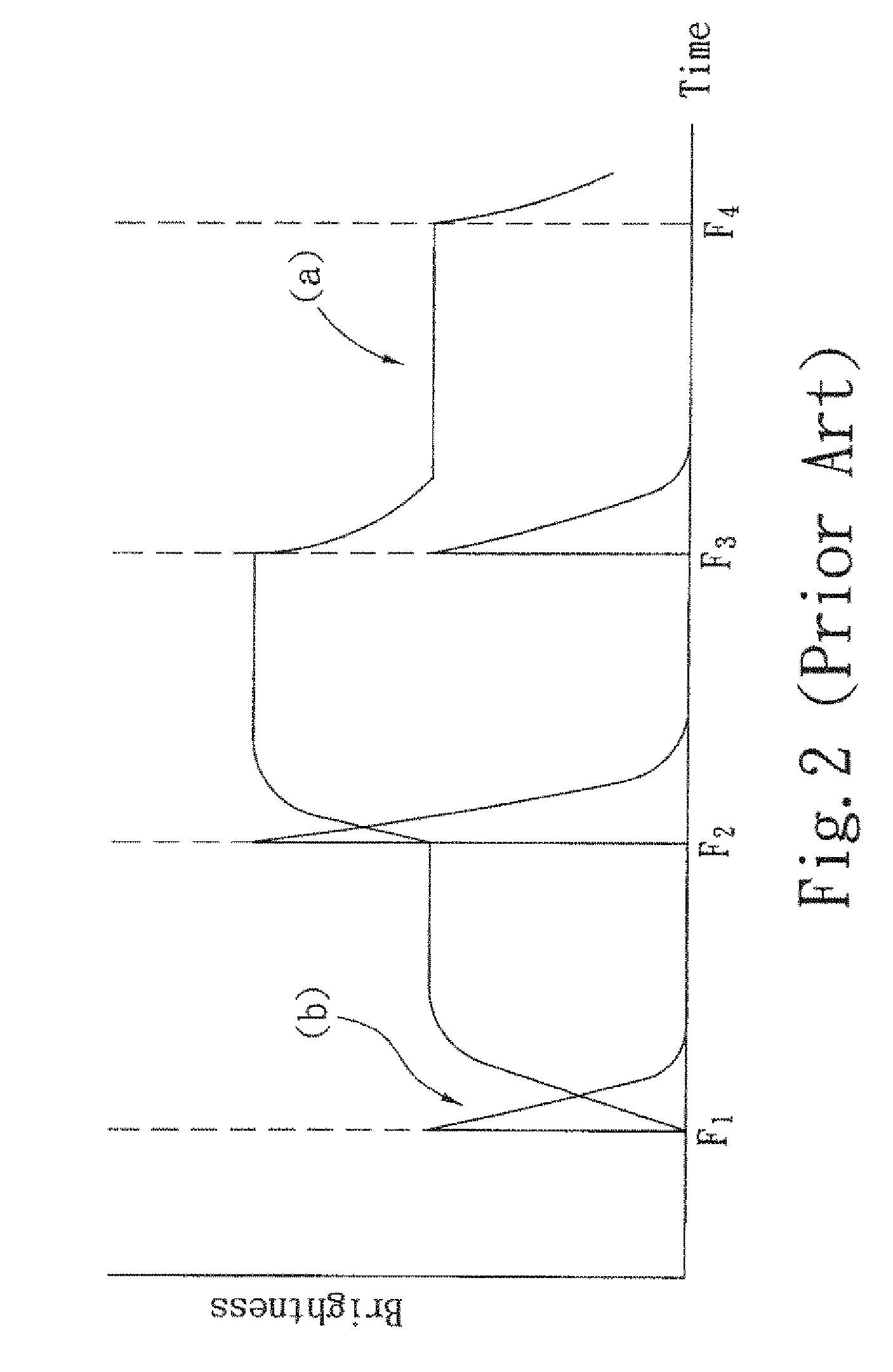 Driving Device for Quickly Changing the Gray Level of the Liquid Crystal Display and its Driving Method