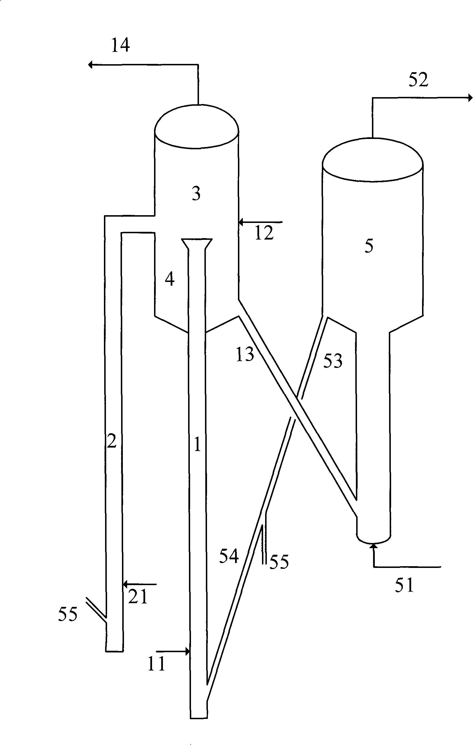 Catalytic conversion method for vegetable fat and/or animal oil and fat