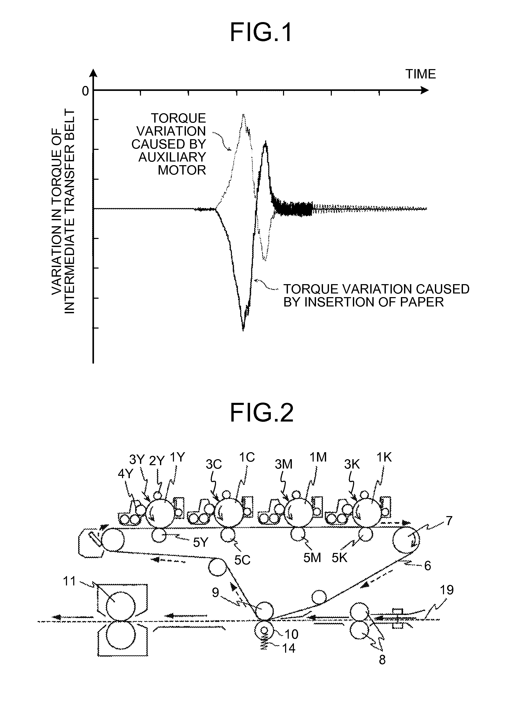 Image Formation Apparatus, Driving Control Method, And Computer Program Product