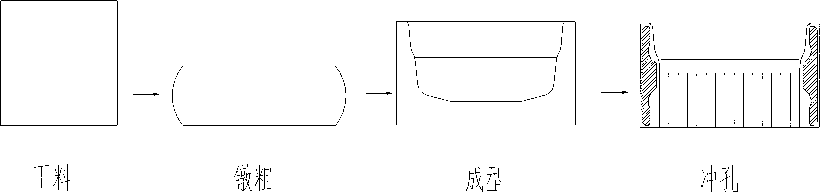 Cold ring rolling forming process for asymmetric shape of hub bearing outer ring and closed cold rolling forming die