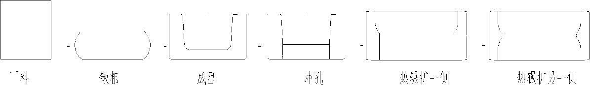 Cold ring rolling forming process for asymmetric shape of hub bearing outer ring and closed cold rolling forming die