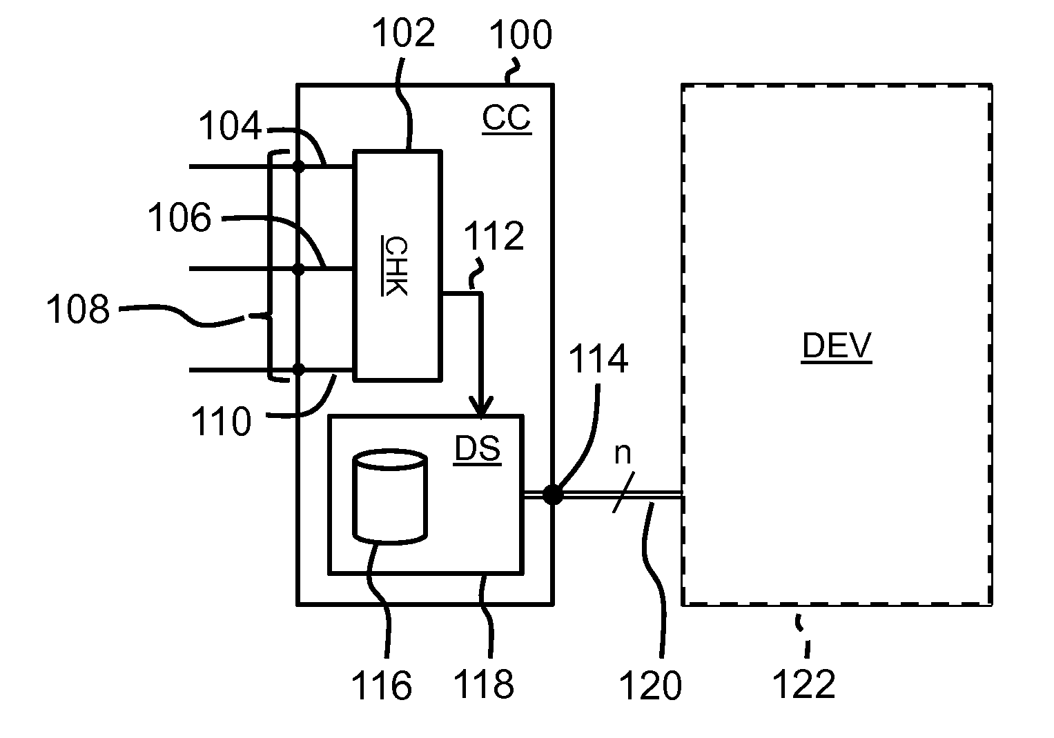 Configuration controller for and a method of controlling a configuration of a circuitry