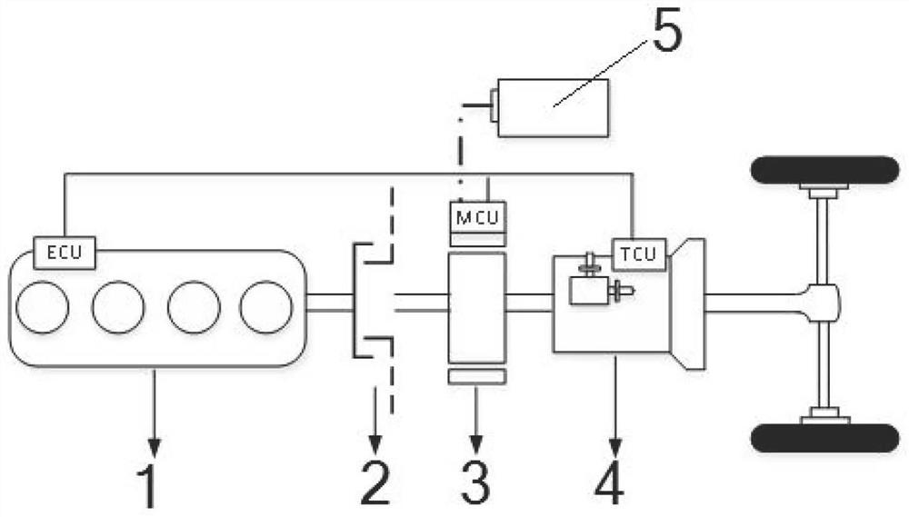 An efficient energy management method for connected hybrid electric vehicles considering road gradient