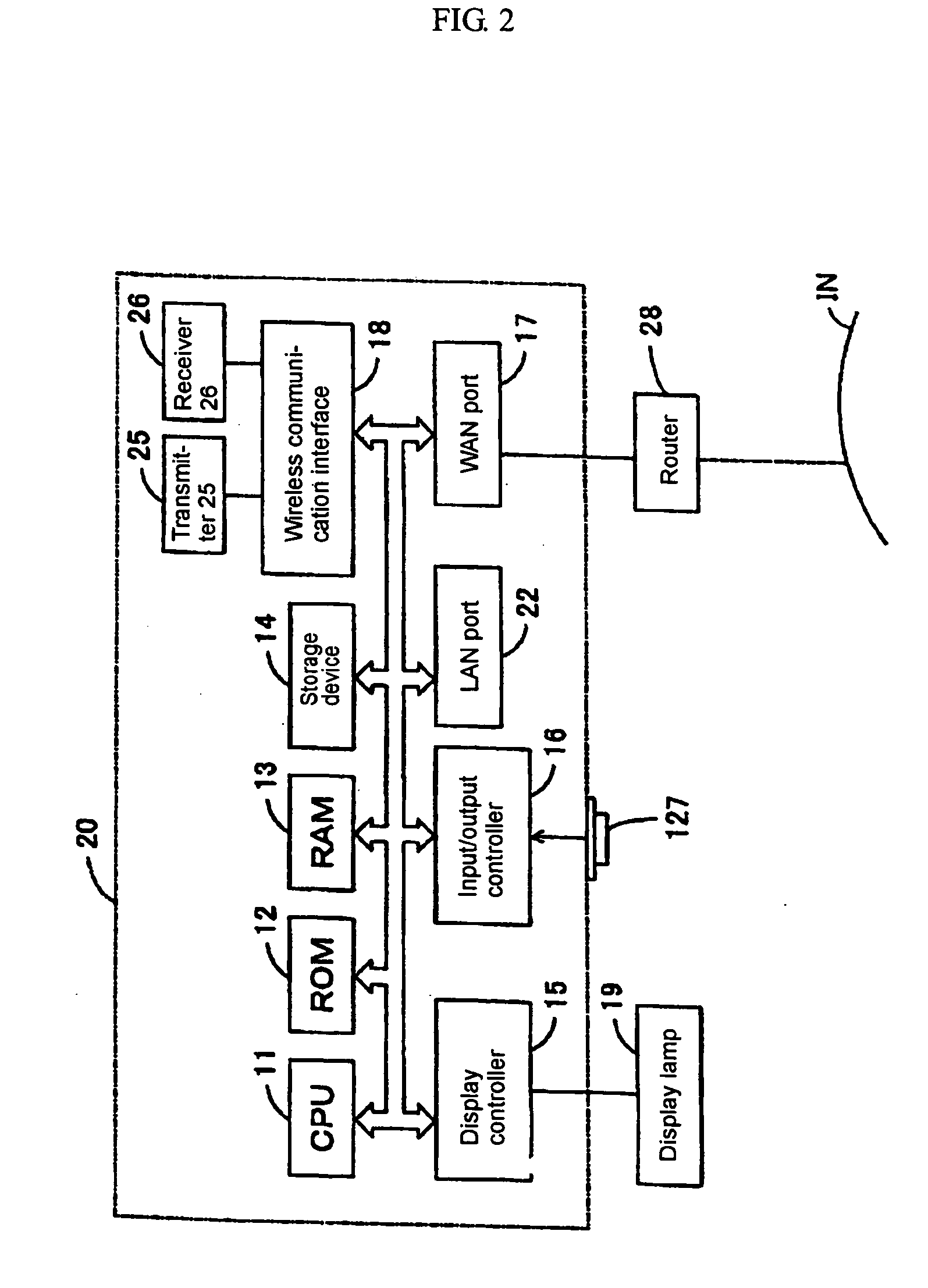 Cipher key setting system, access point, and cipher key setting method