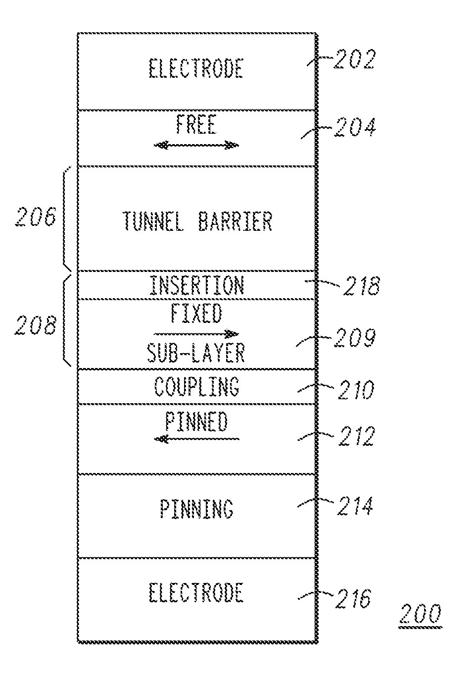 Apparatus and process for manufacturing ST-MRAM having a metal oxide tunnel barrier