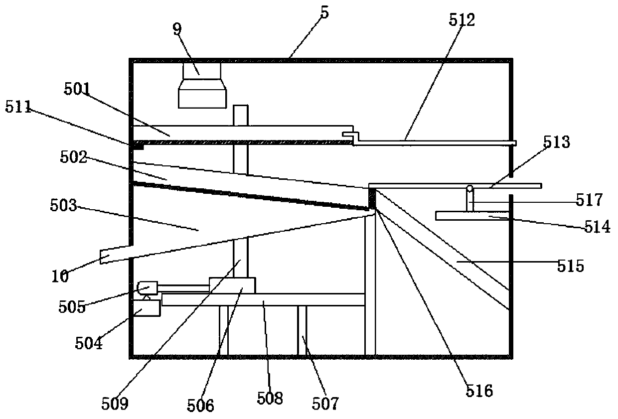 Multistage screening and drying device for plant seeds